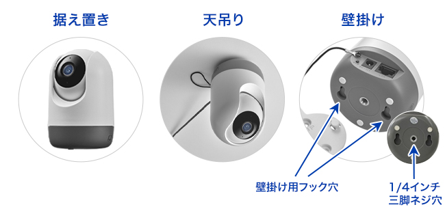 現場に合わせて、自由に設置できる