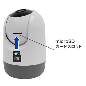 ネットワークに負荷をかけないmicroSD録画