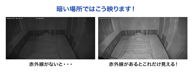 暗闇でも、しっかり見える暗視機能