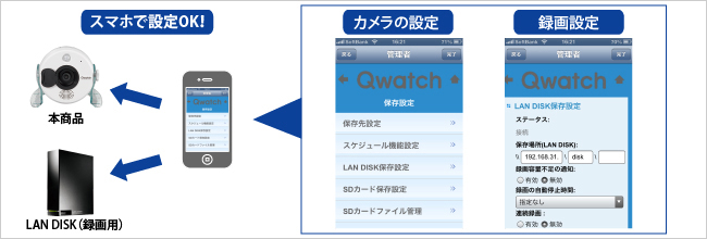 QwatchViewならスマホで設定OK！