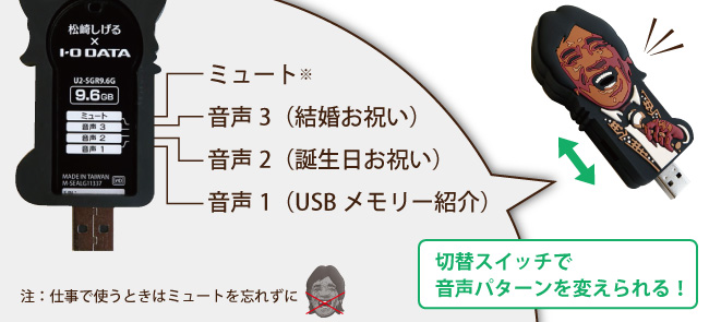 切替スイッチで音声パターンを変えられる