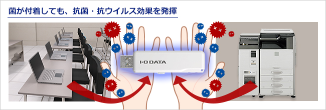 使っているのは自分だけだから、気にならない？