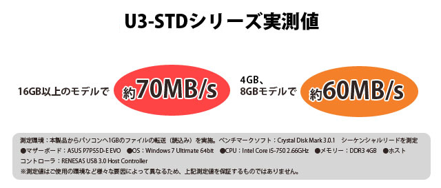 高速な転送速度を実現するUSB 3.2 Gen 1（USB 3.0）