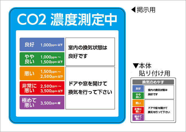 掲示用シールと本体貼り付け用シール