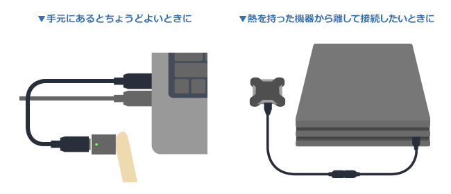 ほかにも、こんなシーンで活躍