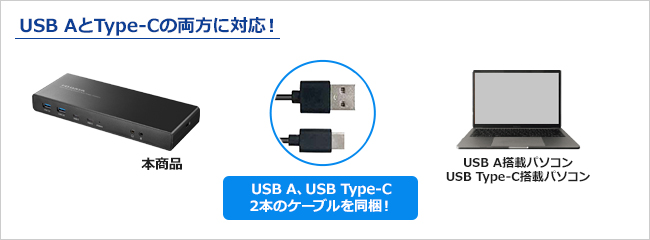 USB AとType-Cの両方に対応！