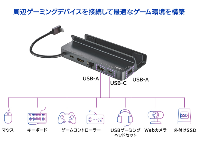 USBポートを搭載！周辺デバイス等の接続に最適