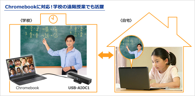 Chromebook対応！遠隔授業にも