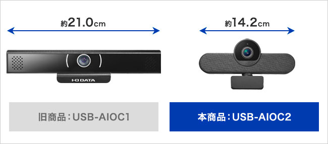 旧モデルと新商品の比較