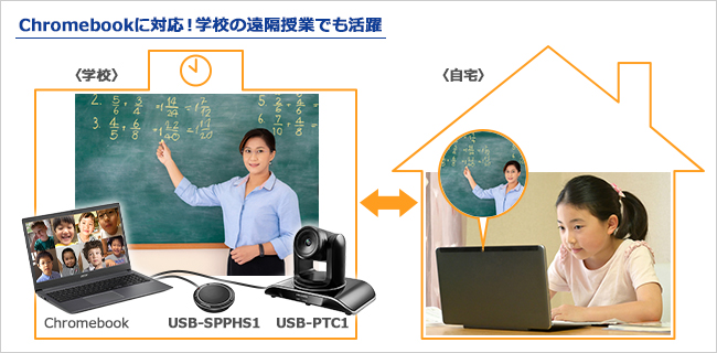 Chromebook対応！遠隔授業にも