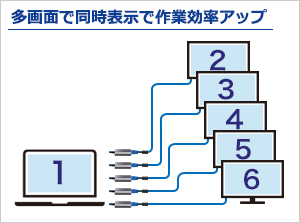 設置場所を選ばないコンパクト&軽量設計