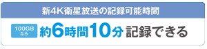 4K録画時間100GBに約6時間10分