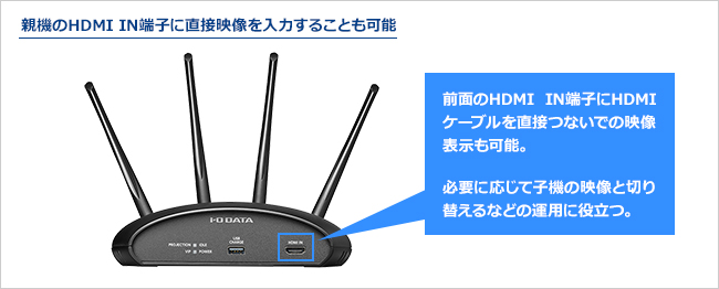 親機のHDMI端子に直接映像を入力することも可能