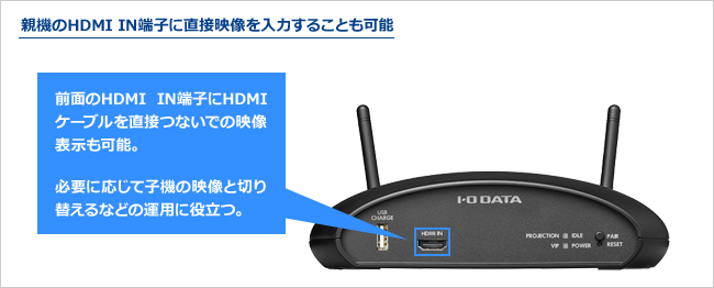 親機のHDMI端子に直接映像を入力することも可能