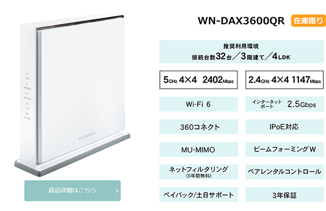 WN-DAX3600QR