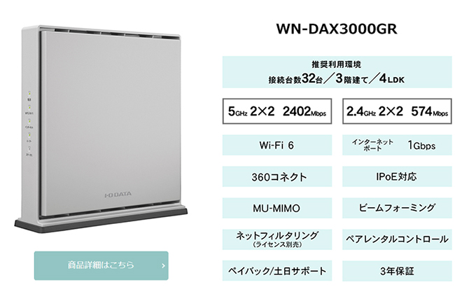 WN-DAX3000GR