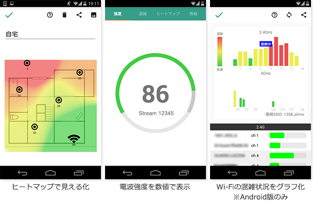 Wi-Fi環境"見える化"アプリ「Wi-Fiミレル」とは