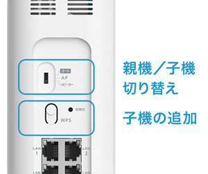 背面スイッチで親機/子機を切り替え