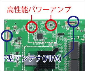 最大通信距離を極限まで高める高性能パワーアンプを採用