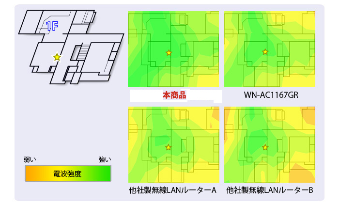 電波強度1F