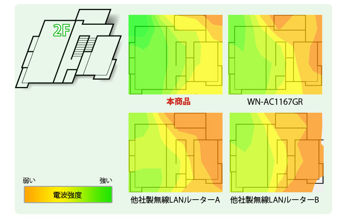 電波強度2F