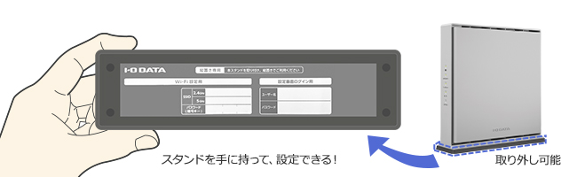 WN-DAX3000GR Wi-Fi 6 1Gbps対応ルーター | アイ・オー・データ機器