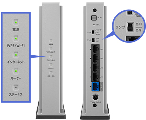 WN-DAX3000GR | Wi-Fi（無線LAN）ルーター | IODATA アイ・オー