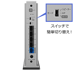 WN-DAX3000GR/E | Wi-Fi（無線LAN）ルーター | IODATA アイ・オー