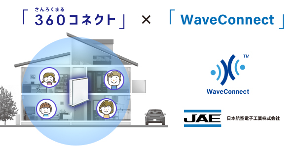 WN-DAX3600QR Wi-Fi（無線LAN）ルーター IODATA アイ・オー・データ機器