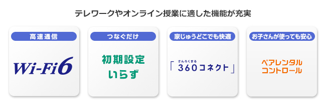 家族みんなで使えるWi-Fi！テレワーク・オンライン授業でも大活躍