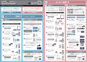 セットアップガイド