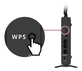 パソコンやゲーム機なら「押す」だけの「WPS」ボタン