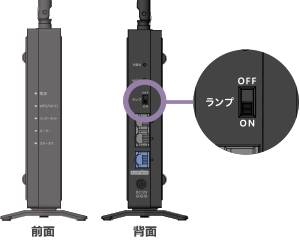 WN-DEAX1800GRシリーズ | Wi-Fi（無線LAN）ルーター | IODATA アイ ...