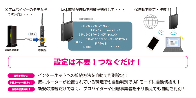 「設定情報シート」でラクラク！