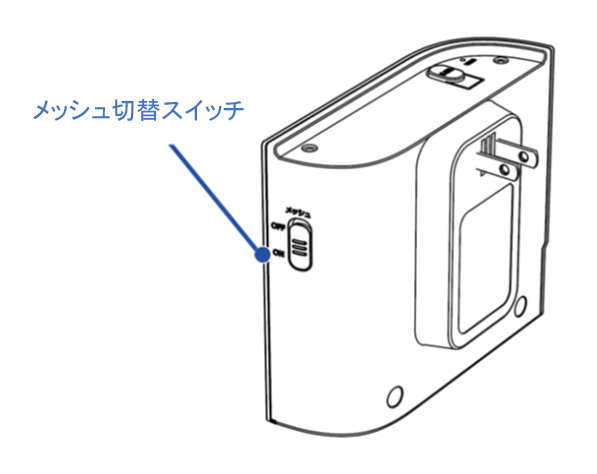 WN-DX1300EXP メッシュ切り替えスイッチ