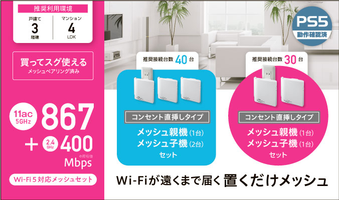 WN-DX1300GNEXシリーズ | Wi-Fi（無線LAN）ルーター | IODATA アイ ...