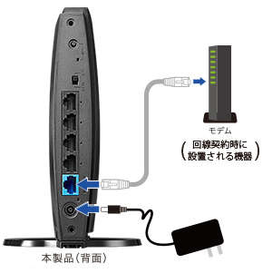 I-O DATA 無線LANルーター Wi-Fi WN-DX2033GR