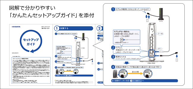 かんたんセットアップガイドを添付