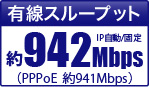 有線スループットFTP約942MbpsPPPoE約941Mbps