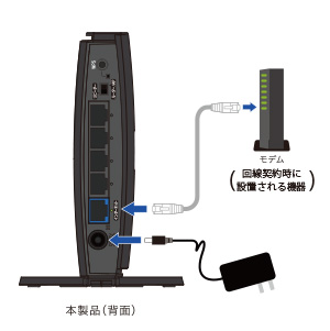 【SALE中】I-ODATA Wi-Fiルーター　867+300Mbps