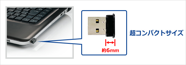 挿したまま使える超コンパクトサイズ
