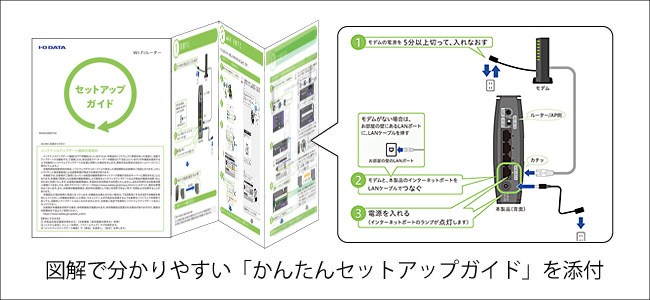 かんたんセットアップガイドを添付