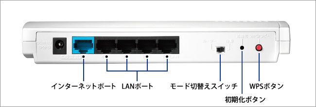 外形図