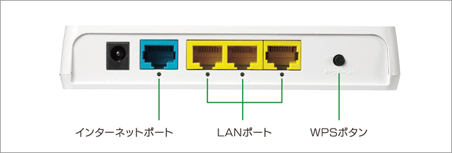 外形図