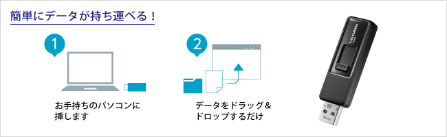 かんたんにデータが持ち運べる！