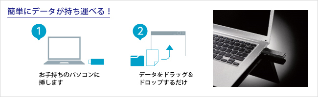 かんたんにデータが持ち運べる！