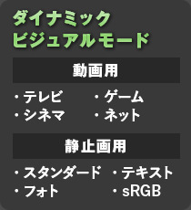 ダイナミックビジュアルモード