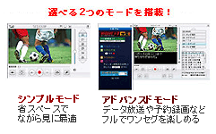 2モード
