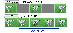 Ȃ߂炩[V