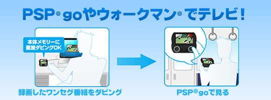 �^�悵�������Z�O���v���C�X�e�[�V�����E�|�[�^�u����E�H�[�N�}��R�Ŏ����o���I�Ċy������